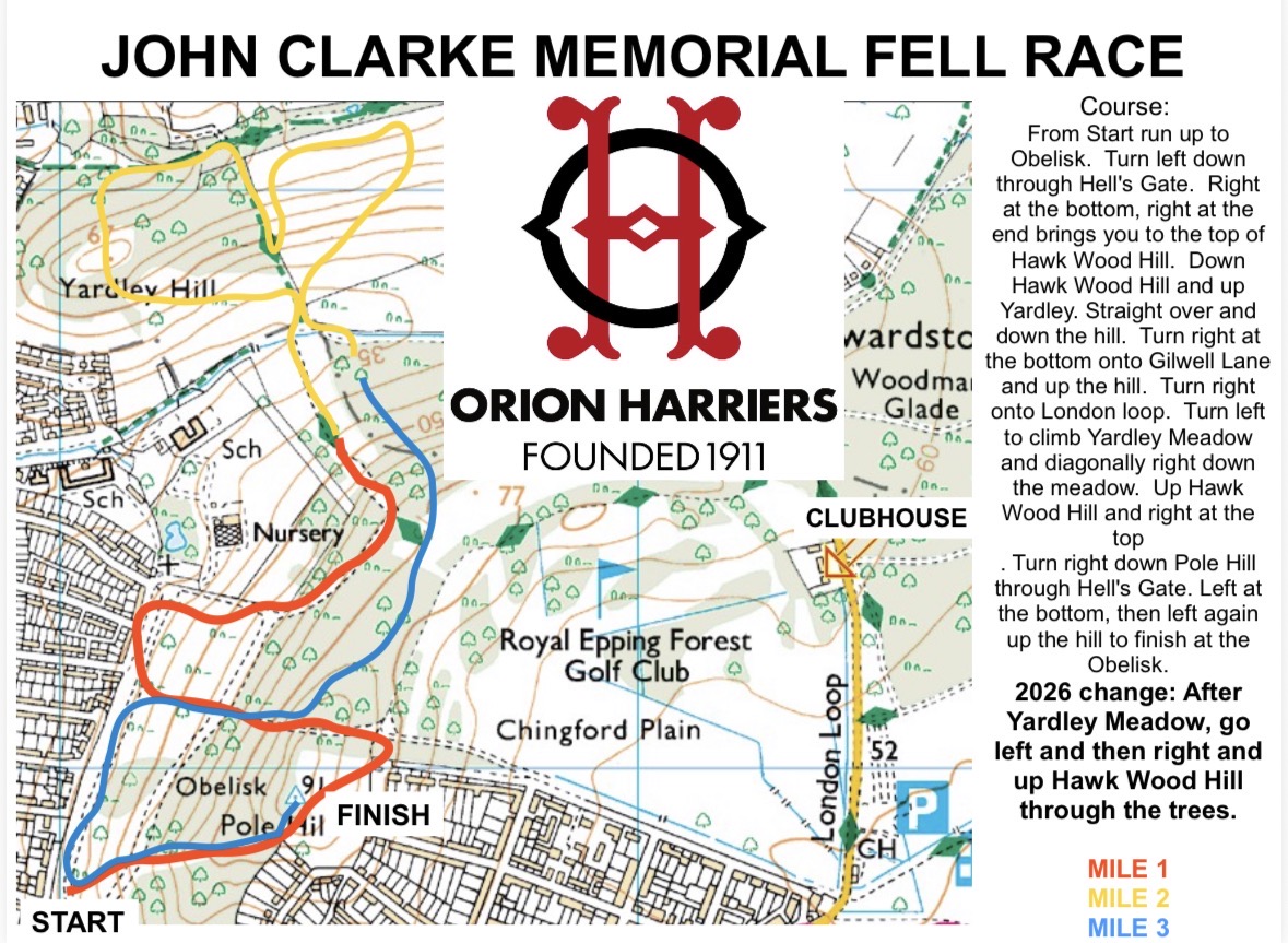 Fell map 2026 1